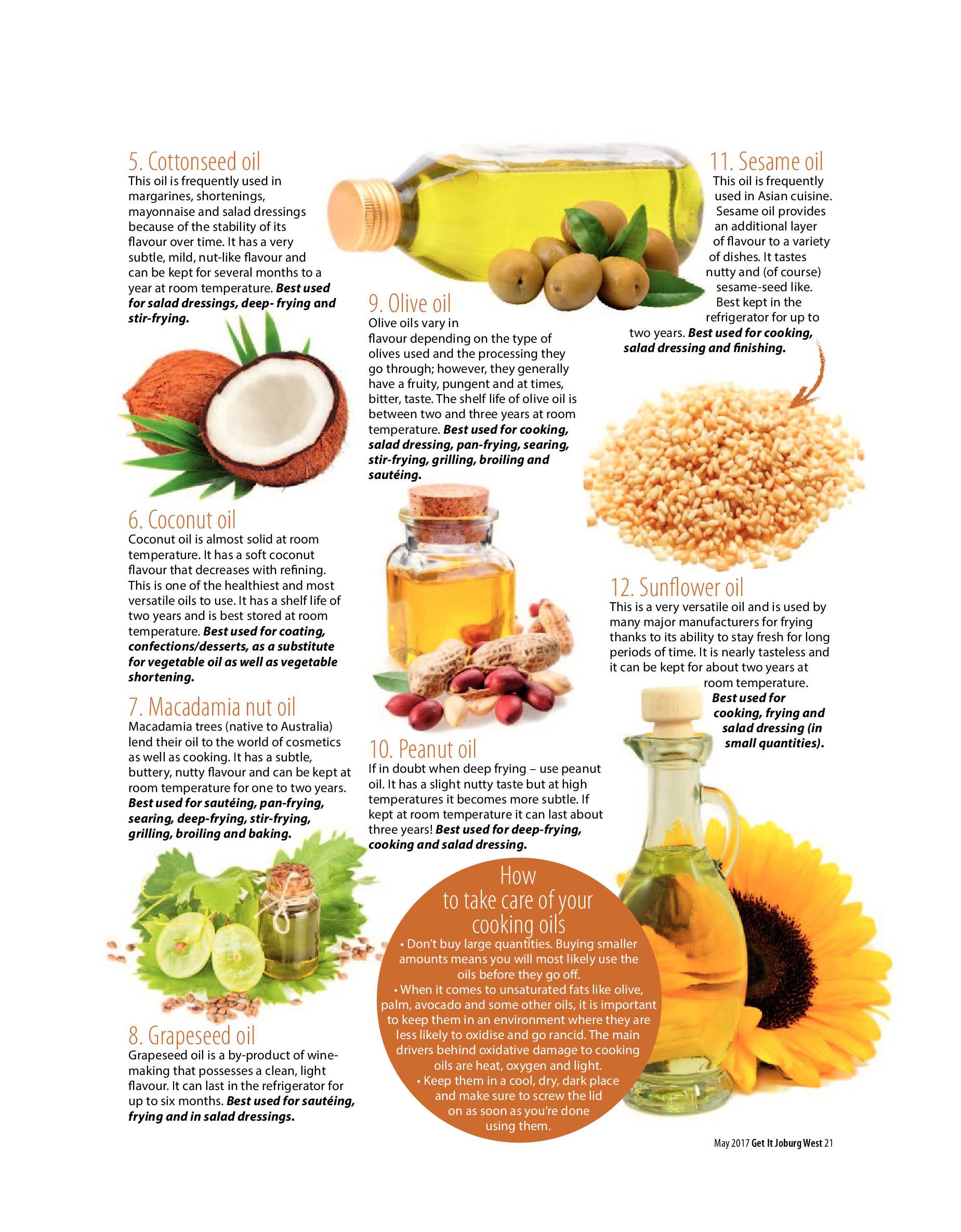 Get it Joburg West – May 2017 page 21