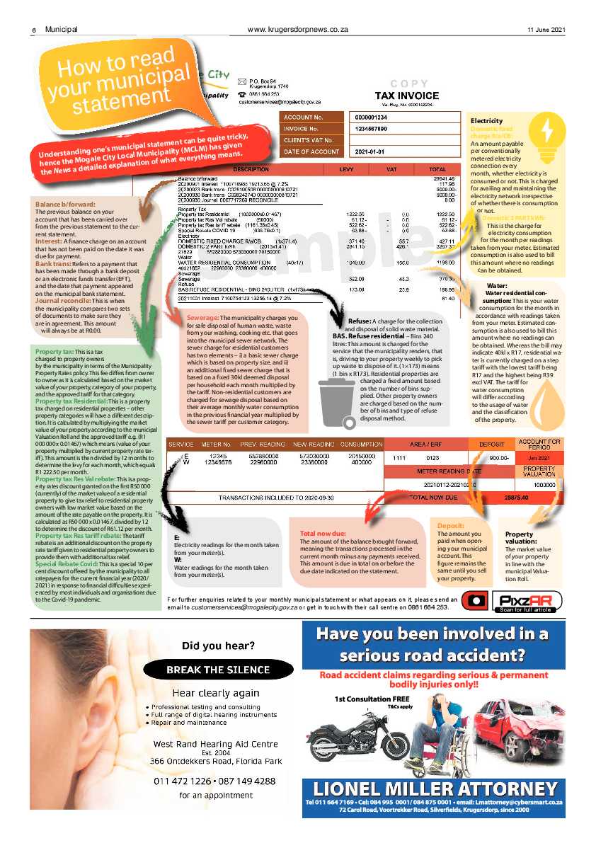 Krugersdorp News 11 June 2021 page 6