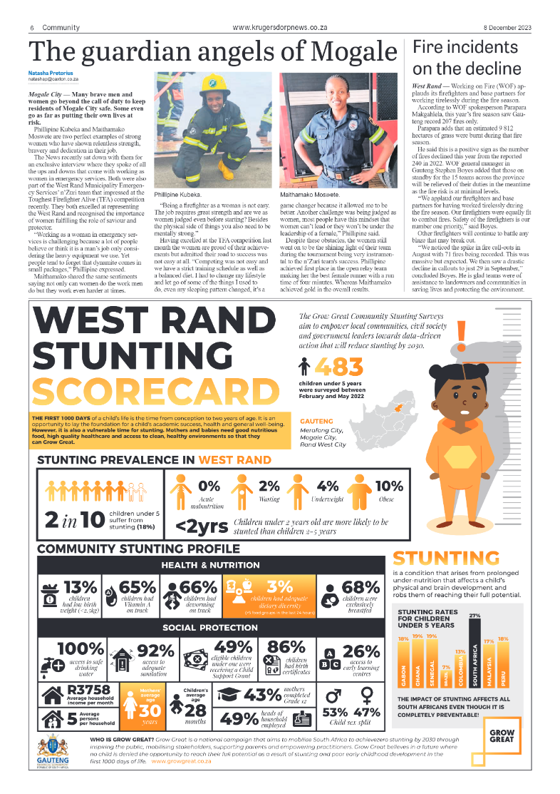 Krugersdorp News 8 December 2023 page 6